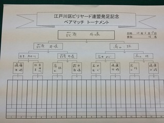 江戸川区ビリヤード連盟 9ボール ペアマッチトーナメント
