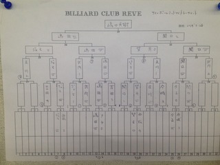 9ボール　ミッドナイト