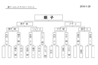 201912122198.png